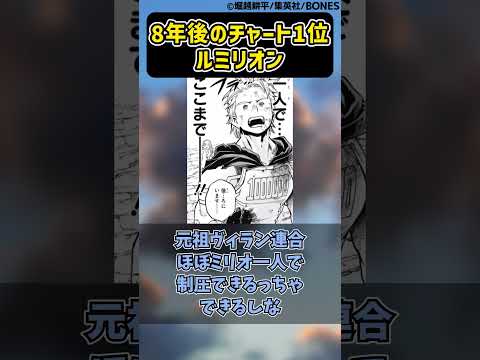 【最終巻】8年後のチャート1位ルミリオンに対する読者の反応集【僕のヒーローアカデミア】