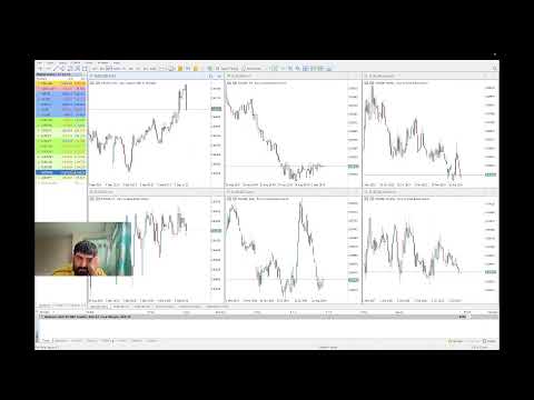 Live Forex Trading