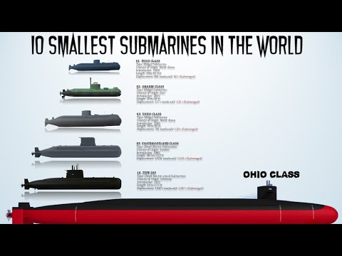 The 10 Smallest Submarines in the World Today