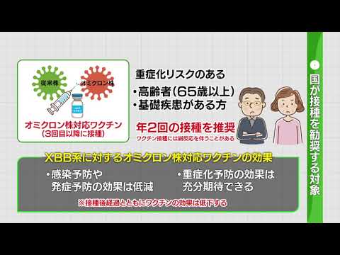 2023年7月15日放送　新型コロナが5類に移行し夏休みを前にして④ 　新型コロナ感染症に対するワクチンの効果