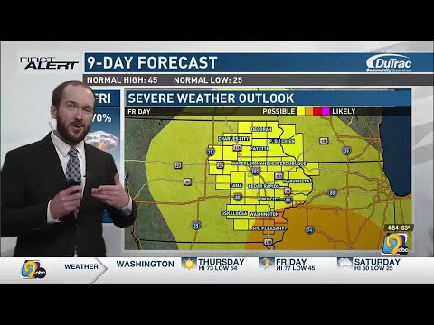 First Alert: Weather Now - The Next Nine for Wednesday, March 12