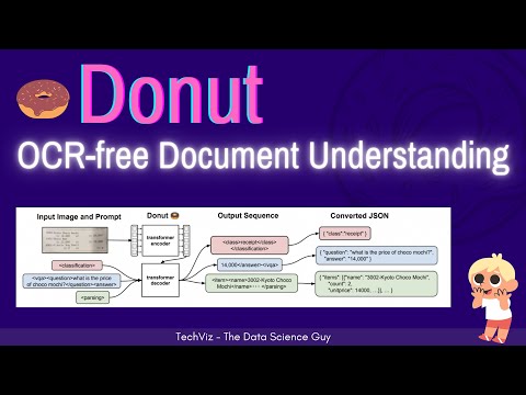 Donut 🍩 : OCR-free Document Understanding Transformer (Research Paper Walkthrough)