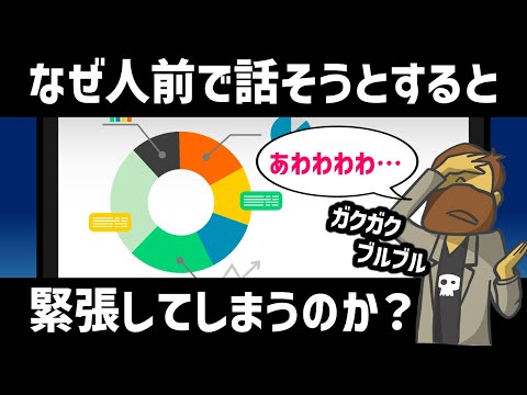 【話し方】なぜ人前で話そうとすると緊張してしまうのか？緊張対策は事前準備で8割決まる！【プレゼン】