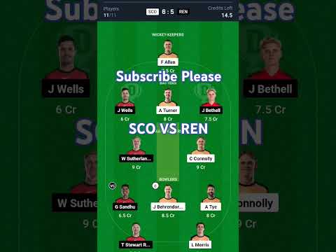 SCO vs REN Dream11 Prediction, Perth vs Melbourne Red Dream11 Team, SCO vs REN T20 Dream11 Team