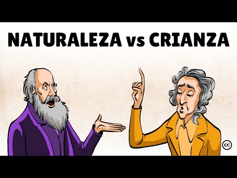 Naturaleza versus crianza: conductismo o genética