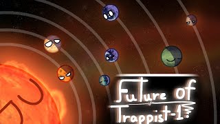 Future of the Trappist-1 System