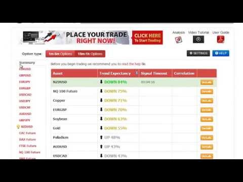 Free Binary Options Trading Training | Binary Options Trading Online Training 2014