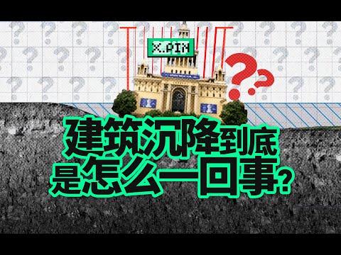 每年超过0.3厘米的下沉？我们的房子怎么办？