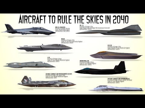 Aircraft that will Dominate the Skies in 2040's