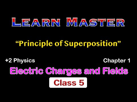 +2Ch1(5) Principle of Superposition | Electrostatics | Plus Two Physics |Electric charges and fields