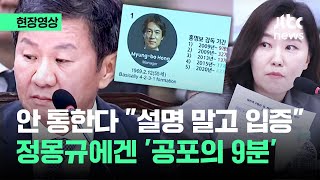 [현장영상] "설명 말고 입증하라" 정몽규 '당황'…감정 아닌 '논리' 들고 온 국회의원 / JTBC News