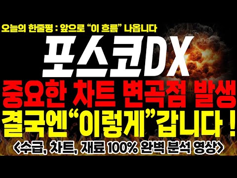 [포스코DX 주가전망] 💥단독💥중요한 차트 변곡점 발생! 결국엔 "이렇게" 갑니다!🔥🔥 #2차전지  #포스코dx #포스코dx주가 #포스코dx전망