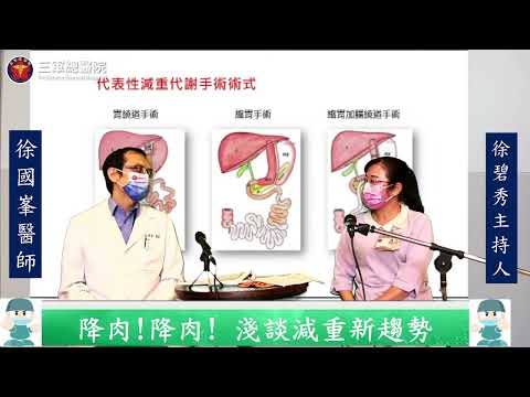 三總LIVE健康LIFE～三總YT直播【三位數字、二位數字，降肉! 降肉!】