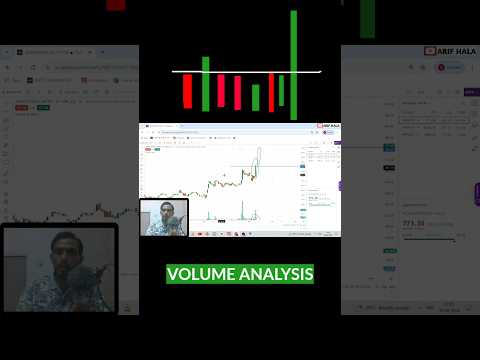 Volume Analysis