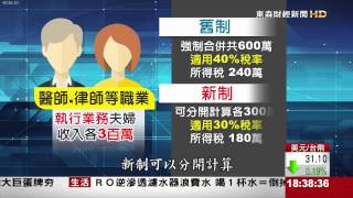 報稅季近 夫妻分開報稅.高所得省