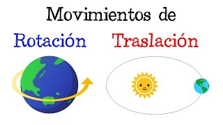 🌎 Movimientos de Rotación y Traslación 🌞 [Fácil y Rápido] | FÍSICA |