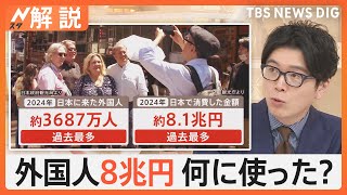 消費額8兆円超！外国人観光客のお財布事情 ホテルの“ごみ箱”をのぞき見すると…、国ごとに違う“お金の使い道”【Nスタ解説】｜TBS NEWS DIG