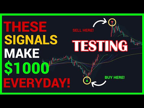 Can you Make $1000 Everyday With "Best Scalping Indicator" on Tradingview???