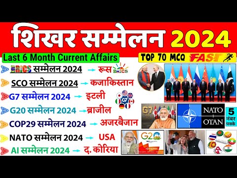 Summits 2024 Current Affairs | शिखर सम्मेलन 2024 | Shikhar Sammelan 2024 List Updated | Gk Trick