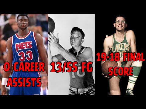 Unbreakable NBA Records