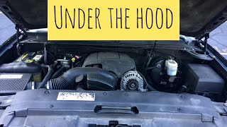 Under the hood | Car Basics #carbasics #underthehood