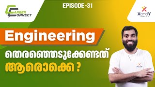 Who Should Choose Engineering? | Career Connect #engineering #maths #iit