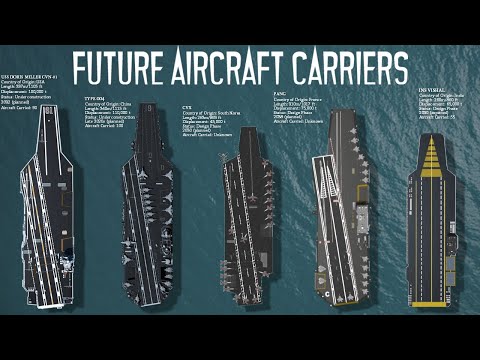 Sailing into the Future: The 10 Forthcoming Aircraft Carrier Concepts Revealed