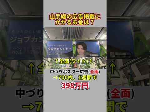 山手線でよく見る広告には何円掛かっている？（山手線、JR東日本、鉄道）