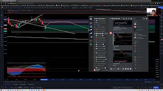 LIVE XRP Short 📉  - Asian Trading Session - 04/26/2022