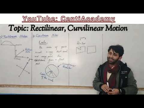 Types of Motions|Class 9th &1st Year|By Sir Tahir at GPS Parachinar|Part 1|