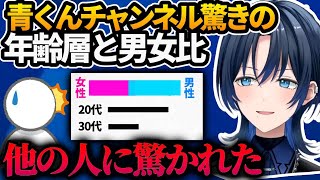 青くんの視聴者層が今までのホロメンとだいぶ違う話【 火威青/ホロライブ】