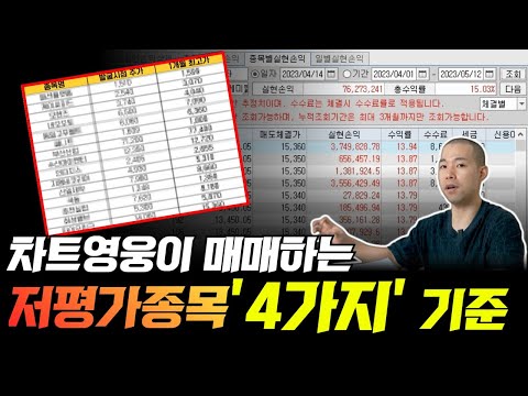 차트영웅이 매매하는 저평가종목 딱 4가지 기준만 보세요(저평가대장주, 저평가주식)