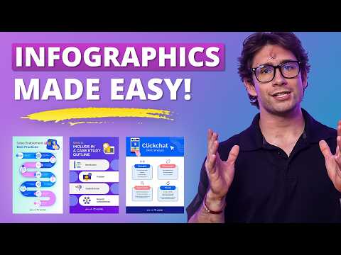 How To Create Infographics For Marketing