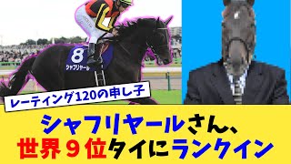 【競馬】シャフリヤールさん、世界９位タイにランクイン【反応集】