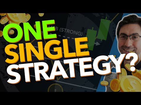 One Single Strategy under 5 Minutes! Why do I keep Using this 1000-TIMES-TESTED TRADING STRATEGY?