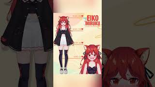 Model reveal complete! 🐱#vtuber #vtuberindonesia #envtuber #vtuberen