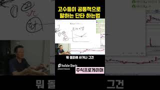 단타고수들이 공통적으로 하는 말 #실전매매영상 #초단타 #단타 #스켈핑