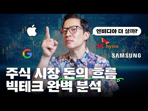 ⚙️돈의 흐름을 보면 보인다? 미국 빅테크와 AI 산업의 관전 포인트 분석!