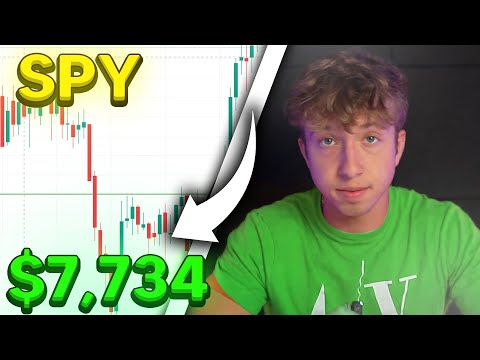 How I Made $7,734 Day Trading SPY