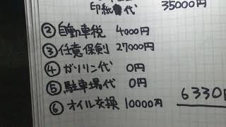 車上生活者が車の維持費について語ります