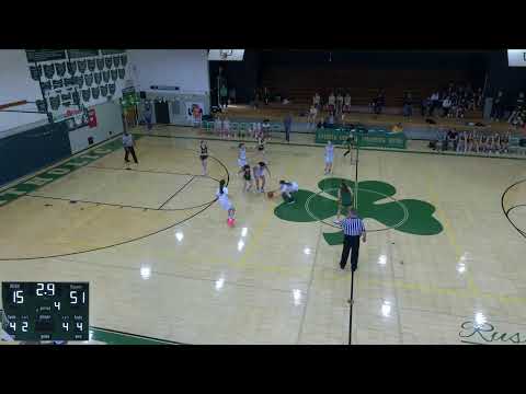 Catholic Central vs Madison Plains 8th Girls Basketball