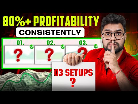 TRADE SETUP FOR CONSISTENT PROFITS | OPTION SELLING | 80% ACCURACY | Option Sailor