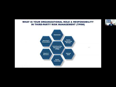 Third-Party Risk Management: Inherent vs Residual Risk