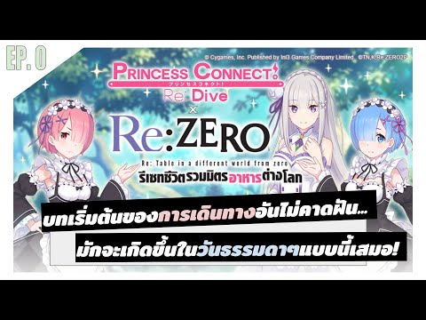 บทนำ: การพบพานกับเหล่าผู้มาเยือน | Re:Zero รีเซทชีวิตรวมมิตรอาหารต่างโลก