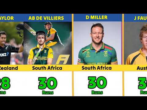 Highest Runs In One Over In ODI | 6 Balls 36 Runs In Cricket History