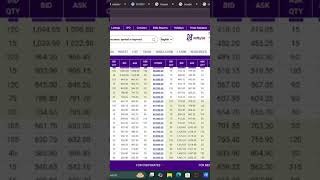 Live intraday trading in bank Nifty #nifty #stockmarket #crypto #tradiing #niftyanalysis #niftytips