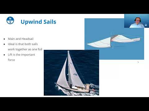 Unlocking the Secrets of Sails : An Exclusive Online Class with North Sails | The Art of Sails