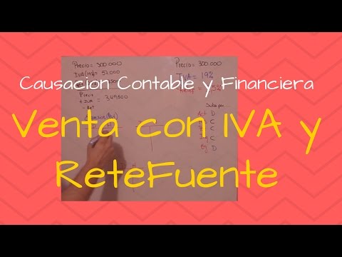 Venta con IVA y Retencion en la Fuente Cuentas T