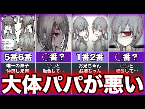 【ママにあいたい】ゆっくり鬱ゲー解説【フリーゲーム】