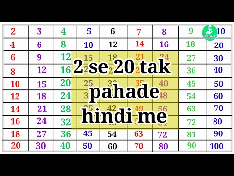 Hindi me 2 se 20 tak ka pahada video. Pahada video 2 se lekar 20 tak. #pahadavideo #2kapahada #yt